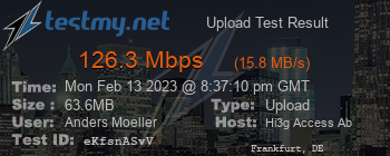 Speed Test Result