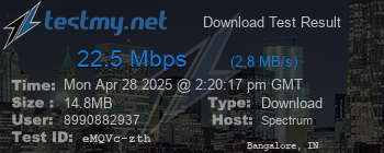 Speed Test Result