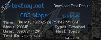 Speed Test Result