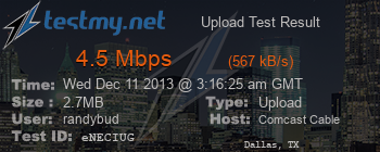 Speed Test Result