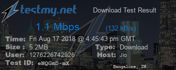 Speed Test Result