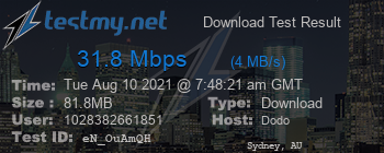 Speed Test Result