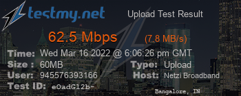 Speed Test Result