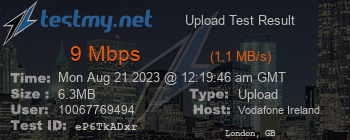 Speed Test Result