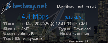 Speed Test Result