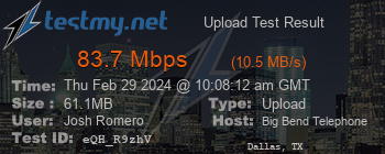 Speed Test Result