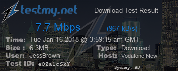 Speed Test Result