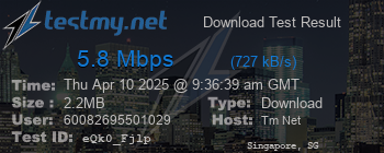 Speed Test Result