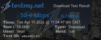 Speed Test Result