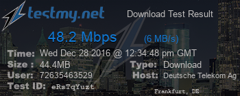Speed Test Result