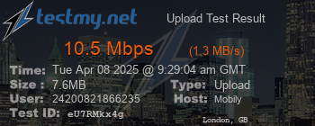 Speed Test Result