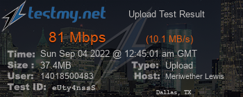 Speed Test Result