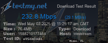 Speed Test Result
