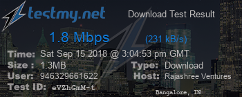 Speed Test Result