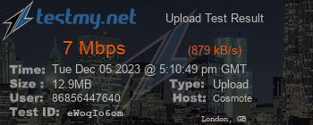 Speed Test Result