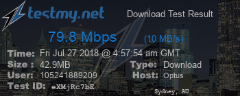 Speed Test Result