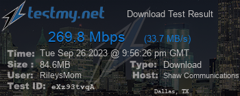 Speed Test Result