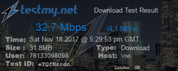 Speed Test Result