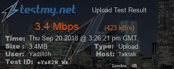 Speed Test Result