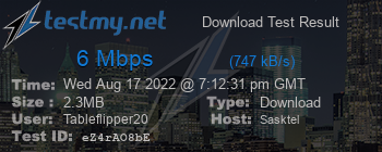 Speed Test Result