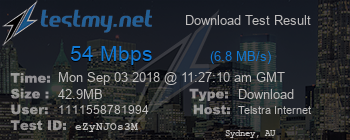 Speed Test Result