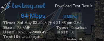 Speed Test Result