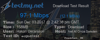 Speed Test Result