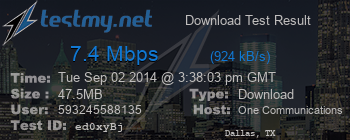 Speed Test Result