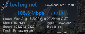 Speed Test Result