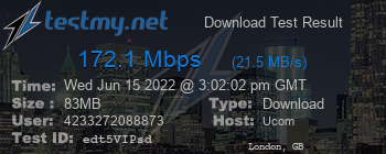 Speed Test Result