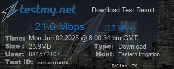 Speed Test Result