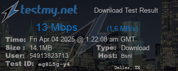 Speed Test Result