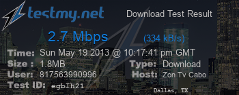 Speed Test Result