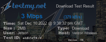 Speed Test Result