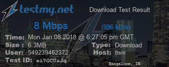 Speed Test Result