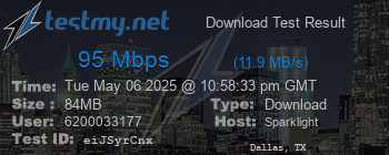 Speed Test Result