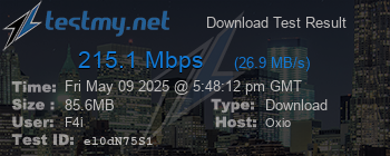 Speed Test Result