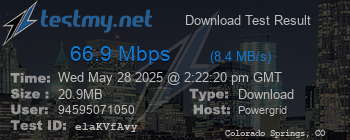Speed Test Result