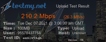 Speed Test Result