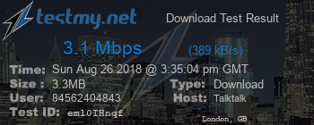 Speed Test Result