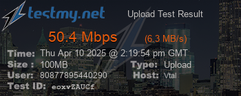 Speed Test Result