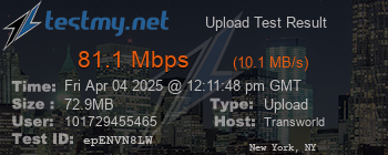 Speed Test Result