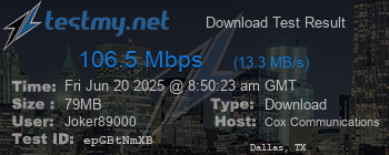 Speed Test Result
