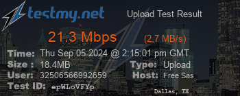 Speed Test Result