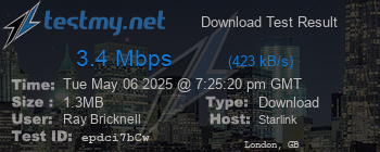 Speed Test Result