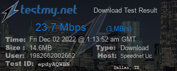 Speed Test Result