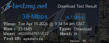 Speed Test Result
