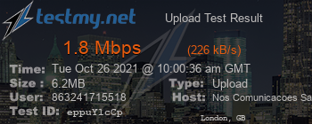 Speed Test Result