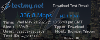 Speed Test Result