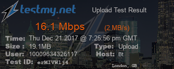 Speed Test Result